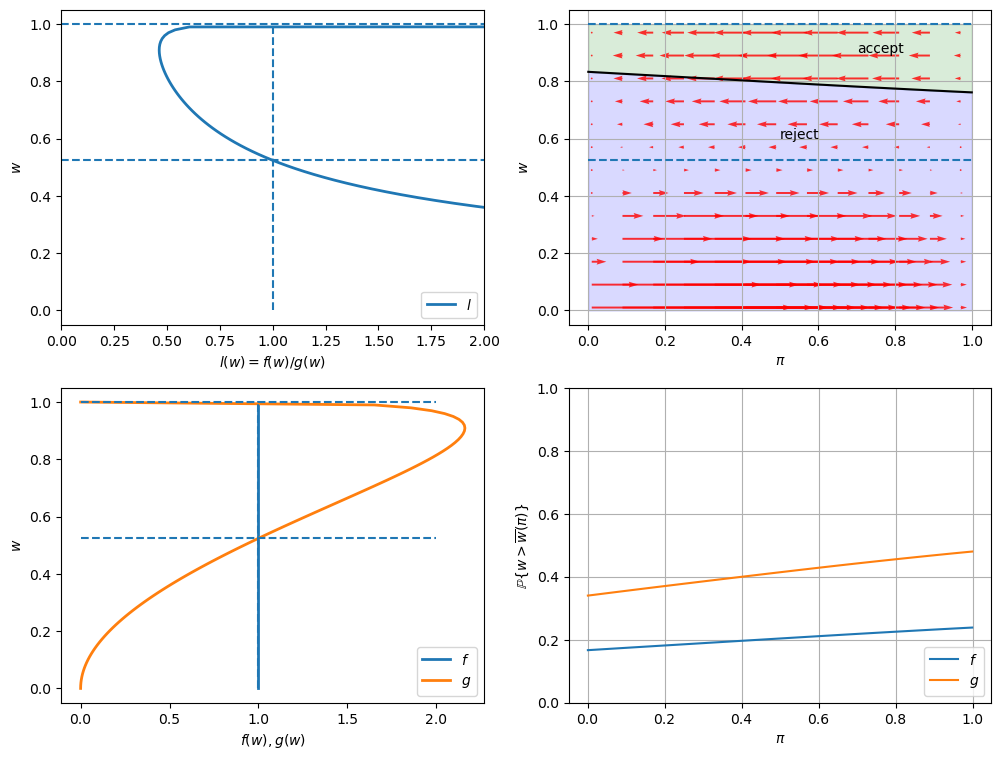 _images/0a6a51346d5b34aa0437dad9a60cd20c74928aa30bb297cc2669b3f65e2049b8.png